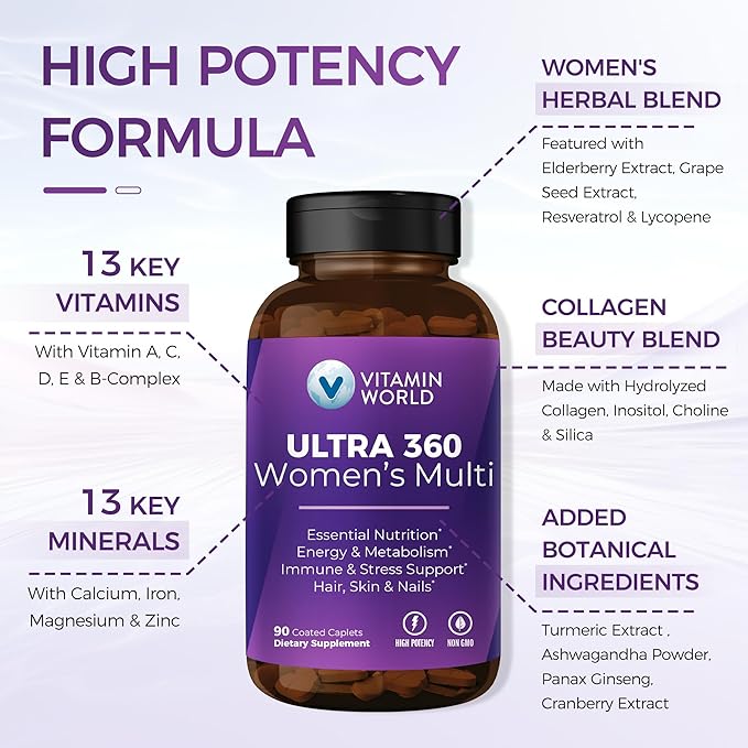 Vitamin World Ultra 360 Multivitamin for Women, Women's Multivitamin with Herbs & Collagen for Hair, Skin & Nails, Supplement with Iron, Vitamin A, B, C, D, E for Energy & Immune Support, 90 Caplets