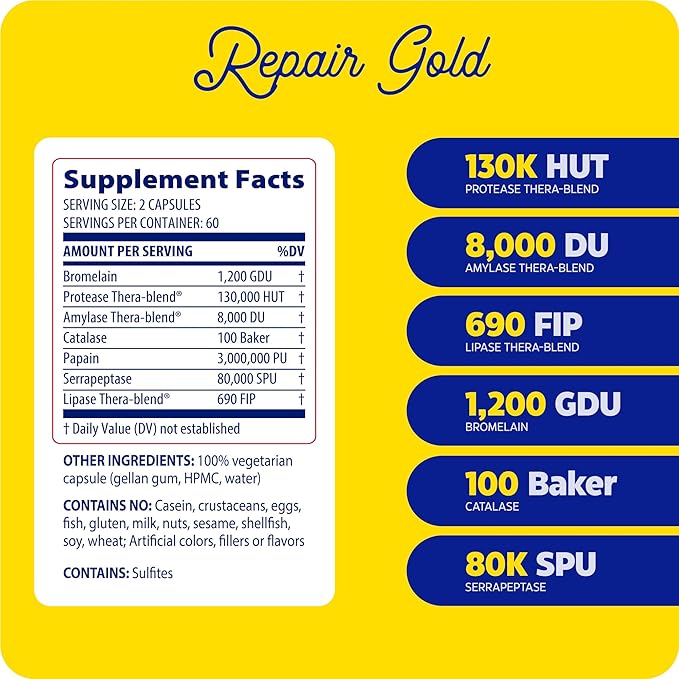 Enzymedica, Repair Gold, Proteolytic Enzymes, Joint Support Supplement, with Serrapeptase, 120 Count