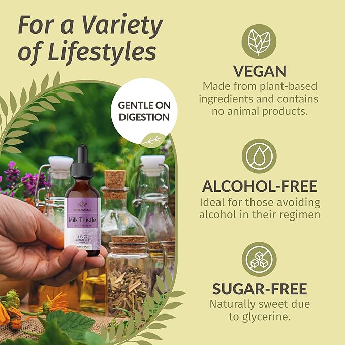 HERBAMAMA Milk Thistle Drops - Vegan Liver Support with Milk Thistle Extract Tincture - Non-GMO, Alcohol & Sugar-Free Liver Detox and Cleanse Supplement, 28-Day Supply