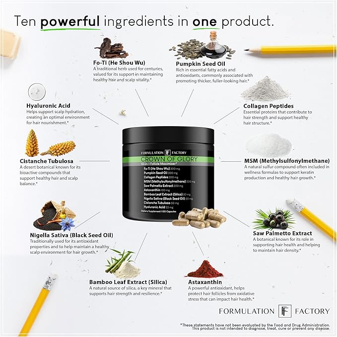 Crown of Glory 10 in 1 Hair Growth Maximizer, DHT Blocker Supplement, Saw Palmetto, Fo-Ti, Collagen, Pumpkin Seed Oil & More, Supports Thicker, Stronger Hair & Scalp Health (120 Capsules - 2 Months)