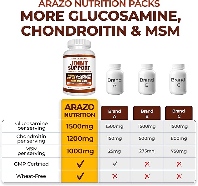 Arazo Nutrition Glucosamine Chondroitin Turmeric Msm Boswellia - Joint Support Supplement for Relief 60 Capsules for Bones, Back, Knees, Hands (60 Capsules)