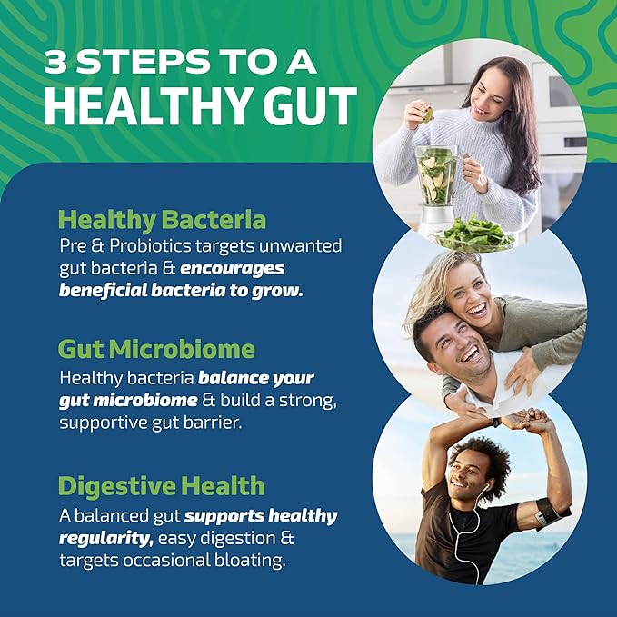 Probiotic & Prebiotic Capsules | Pre and Probiotics for Synbiotic Gut Health & Bloating Relief for Women & Men | Enzyme with Probiotics for Digestive Health | 20 Billion CFU | Vegetarian | 60 Ct.