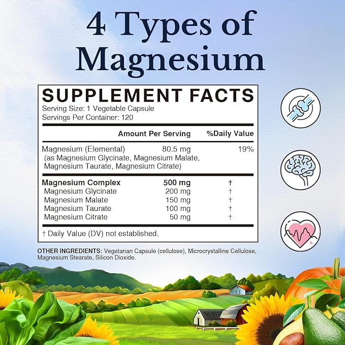 Vitalitown Magnesium Complex Supplement 500mg - Maximized Absorption Chelated Magnesium Glycinate, Malate, Taurate & Citrate - Vegan Non-GMO Magnesium 120 Capsules for Sleep, Muscle, Energy & Heart