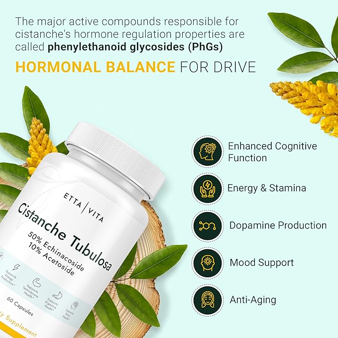 Potent Cistanche Tubulosa Capsules (500 mg) Stress Response, Mood & Cortisol Support (2X Potent 50% Echinacoside/10% Acetoside) Hormonal Balance for Men & Women - Cistanche Supplement, Powder Extract