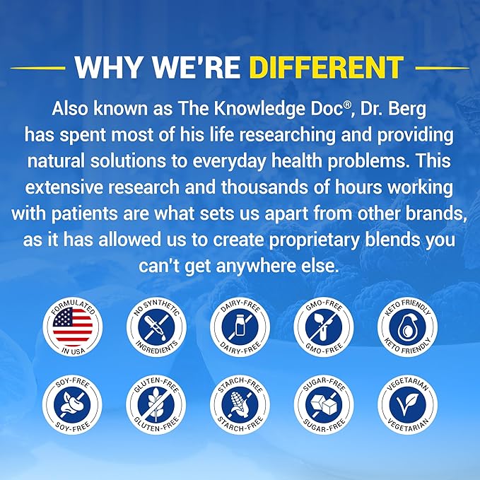Dr. Berg Magnesium Glycinate Powder for Sleep, Relaxation, & Stress Relief - Raspberry & Lemon Flavor (50 Servings) Magnesium Powder - Ideal for Bedtime Support & Calming
