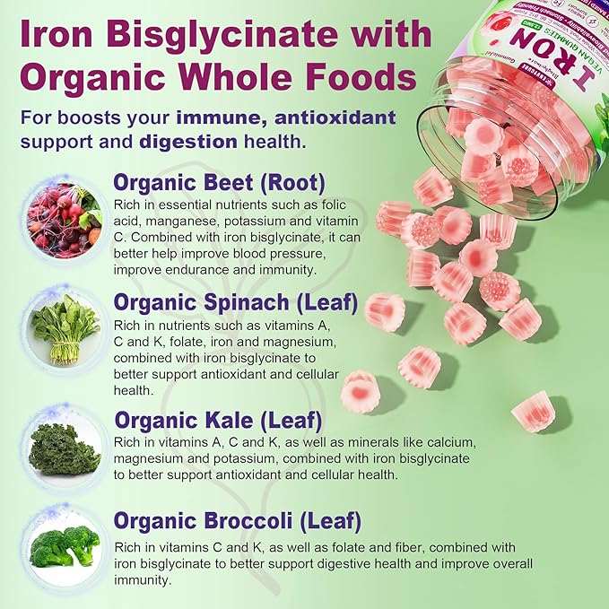 Vegan Iron Gummies Supplement - High Absorption Chelated Bisglycinate Iron with Vitamin C, B-Complex, Folate for Energy, Blood Builder Iron Filled Supplement for Adults & Kids - No After Taste, 60Cts