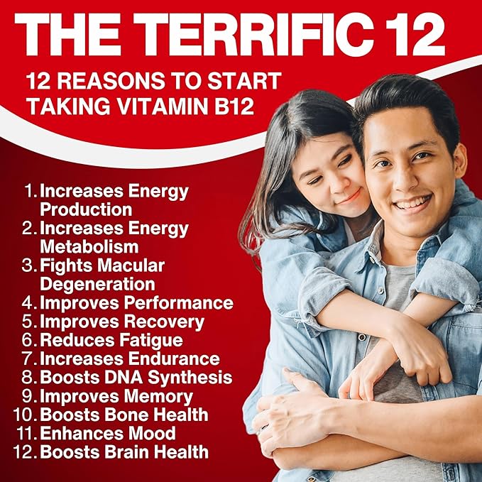 Vitamin B12 Energy Spray, Methylcobalamin with Folic Acid Sublingual Liquid Complex for Focus, & Metabolism, Nano Technology Instant Absorption and Custom Dosage (4 oz - 120 Servings)
