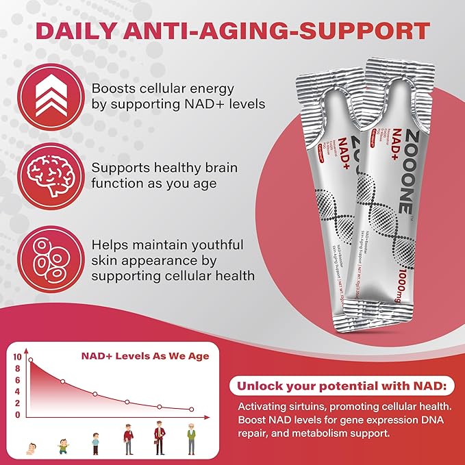 zooone- NAD+ Supplement 30pcs, Premium Nicotinamide Riboside & Resveratrol, DNA Repair & Healthy Aging， Advanced NAD Supplement for Men & Women, Boosts Cellular Energy