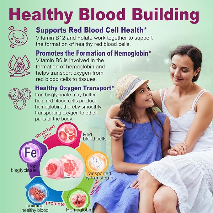 Vegan Iron Gummies Supplement - High Absorption Chelated Bisglycinate Iron with Vitamin C, B-Complex, Folate for Energy, Blood Builder Iron Filled Supplement for Adults & Kids - No After Taste, 60Cts
