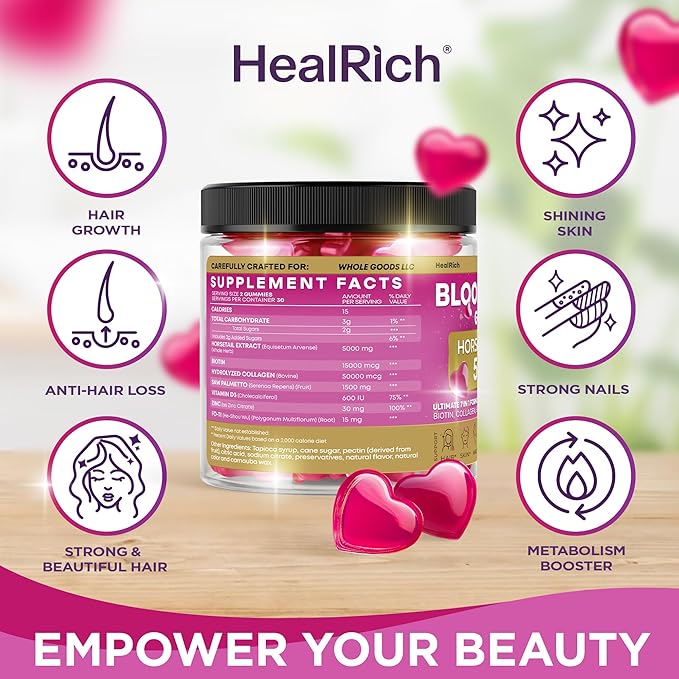 Horsetail Extract, Biotin & Collagen Beauty Gummies - Hair Skin & Nails Vitamins for Women - Hair Growth Vitamin with Saw Palmetto, D3, Zinc & Fo-Ti - Vegan Supplements for Kids & Adults - Made in USA