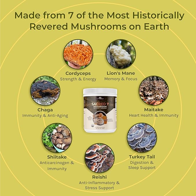 Naturealm - Sacred 7 Mushroom Extract Powder - Lion’s Mane, Cordyceps, Reishi, Turkey Tail, Chaga, Maitake, and Shiitake - 100 Percent Fruiting Bodies, 2oz