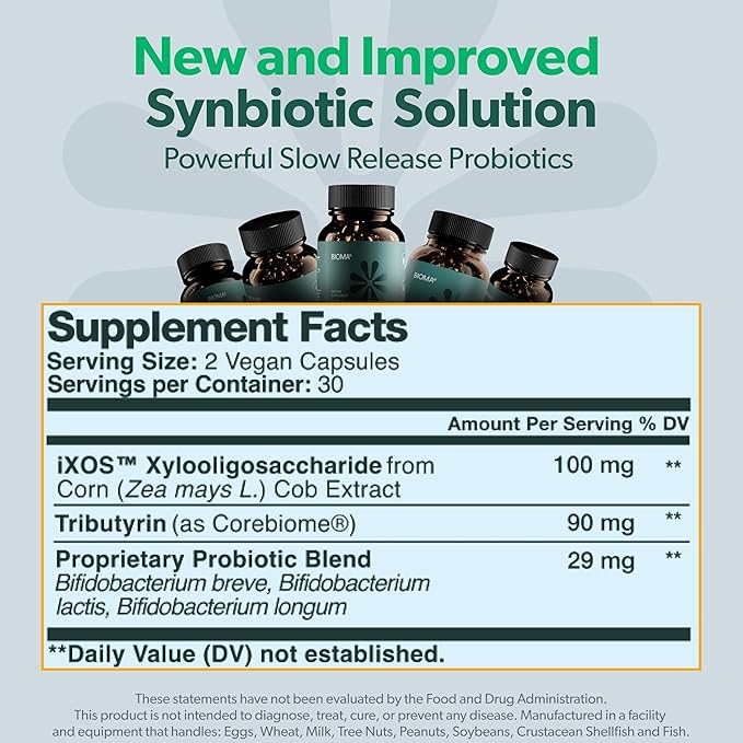BIOMA Probiotics for Digestive Health, 3 in 1 Gut Health Probiotics and Prebiotics/Postbiotics, Slow Release Synbiotic Probiotic Capsules for Gut Health Multi Enzyme - New Improved Formula (60 Caps)