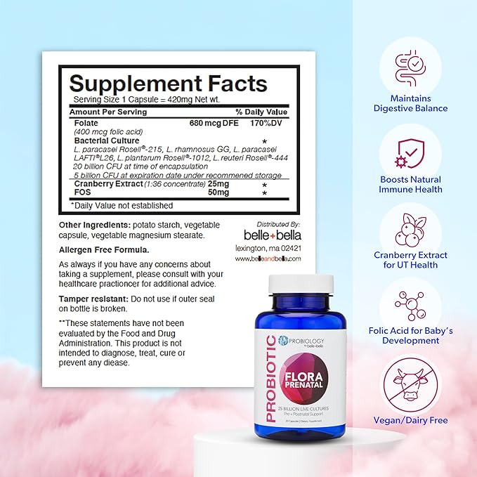 belle+bella Probiology Flora Prenatal Capsules - Dual Action Probiotic & Prebiotic Supplement with Folic Acid for Prenatal & Postnatal Women - Non-GMO, Vegan & Gluten Free - 30 Caps
