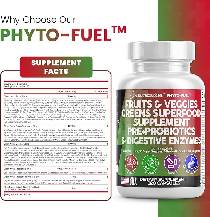 Clean Nutraceuticals Fruits and Veggies Supplement Reds & Green Superfood - Balance of Over 70 Fruit & Vegetable Supplements Capsules with Probiotics Prebiotics Digestive Enzymes - 3Pack