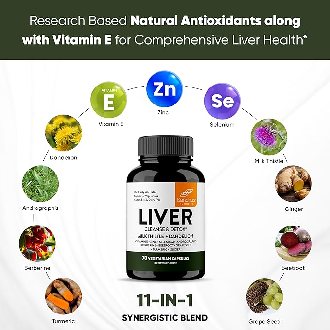 Sandhu's Liver Renew Cleanse Detox, Repair & Support |70 Capsules| 1 Month+ Supply (Pack of 1)| Herbal Supplement for Liver Health| Milk Thistle Dandelion Root with 9 Minerals