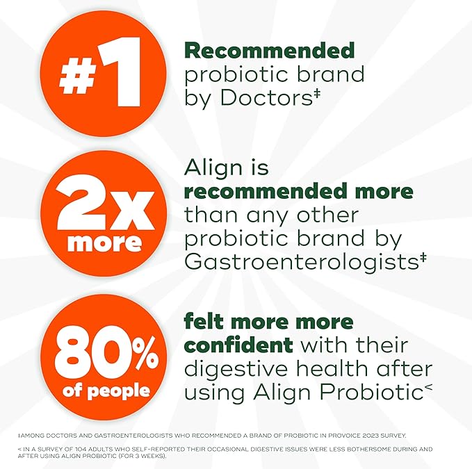 Align Probiotic Extra Strength, Probiotics for Women and Men, #1 Doctor Recommended Brand‡, 5X More Good Bacteria^ to Help Support a Healthy Digestive System*, 42 Capsules (Packaging May Vary)