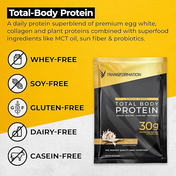 Transformation Protein Super Blend | Egg White, Collagen Peptides, and Plant Protein | 15 Billion CFU Probiotics | Digestive Enzymes | MCT Oil | Low Carb Shake for Men & Women | Variety, 10 pack