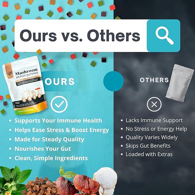 Sugar-Free Ashwagandha & Mushroom Gummies Supplement | 10 Functional Mushrooms per Serving | Immune Support, Focus, Energy | Vegan, Keto, Low Carb, Allulose Sweetener | 80 Gummies, Natural Flavors