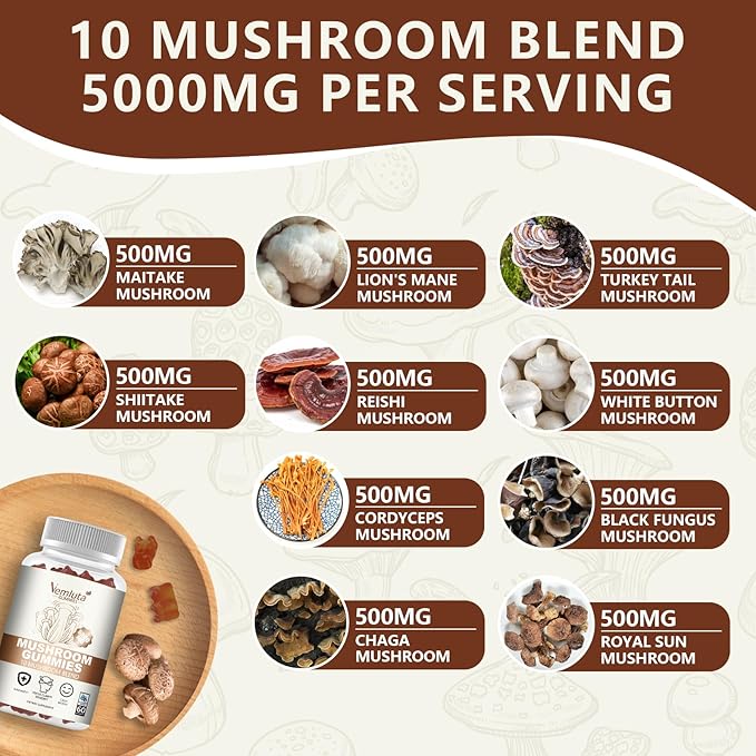 2 Packs 5000MG Mushroom Gummies -10 Blend Organic Mushroom Supplement containing Lion's Mane and Reishi for Brain and Immune Boosting, Vegan Blueberry Flavor, Non-GMO, 120 Counts