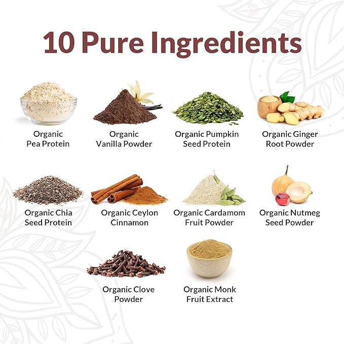 Organic Vegan Protein Powder Sample Pack - Plant-Based Protein, Gluten-Free, Non GMO, 20g Protein Per Serving, Great for Smoothies & Shakes (Vanilla Chai, Pack of 8)