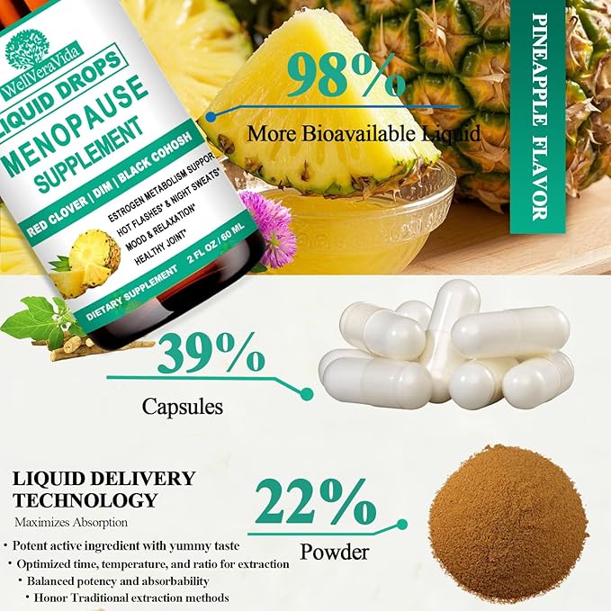 10-in-1 Menopause Supplements for Women, Complete Menopause Vitamins w. Black Cohosh Ksm66 Ashwagandha Red Clover For Hot Flashes Night Sweats Mood Swings, Liquid Menopause Potency than Capsules Pills