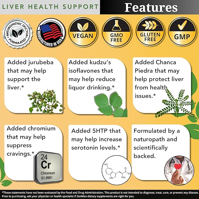 Cravings Management for Better Morning - Third Party Tested - with Kudzu,Milk Thistle,Jurubeba,Chanca Piedra,5HTP - 60 Vegan Capsules, Made in The USA
