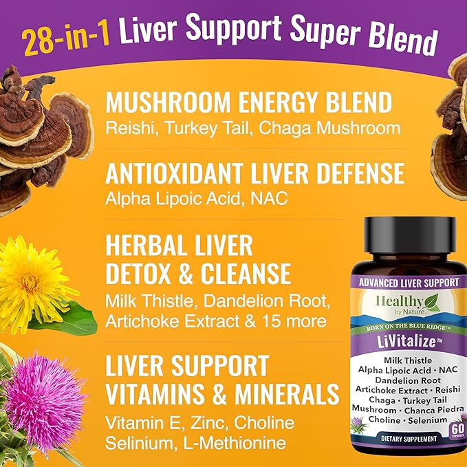 LiVitalize 28-in-1 Liver Health Support with Milk Thistle – Liver Cleanse & Detox Supplement - Dandelion NAC Alpha Lipoic Acid Artichoke Reishi Chaga Turkey Tail Mushroom Formula 1540mg, 60 Capsules
