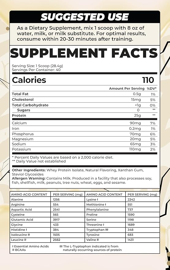 BOA Isolate Protein with Vitamin B6 and Zinc - Low-Sodium Whey Protein Isolate 25g of Protein per Scoop - (Creamy Vanilla - 40 Servings)