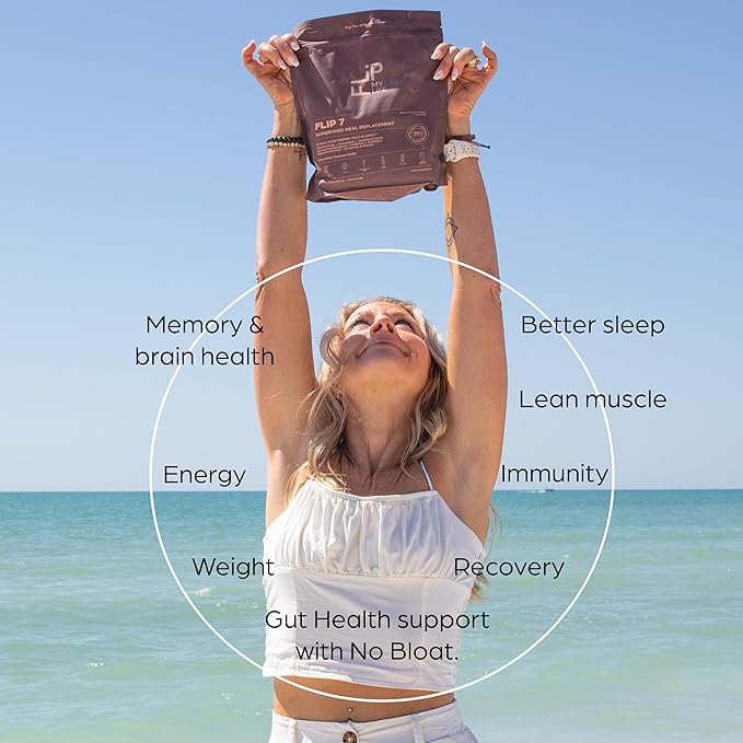 Flip 7 Natural SuperFood, Plant-Based Protein, Complete Meal Replacement to Support Healthy Gut, 7 Mega Nutrient Rich Blends all in one to AGE BETTER - Chocolate