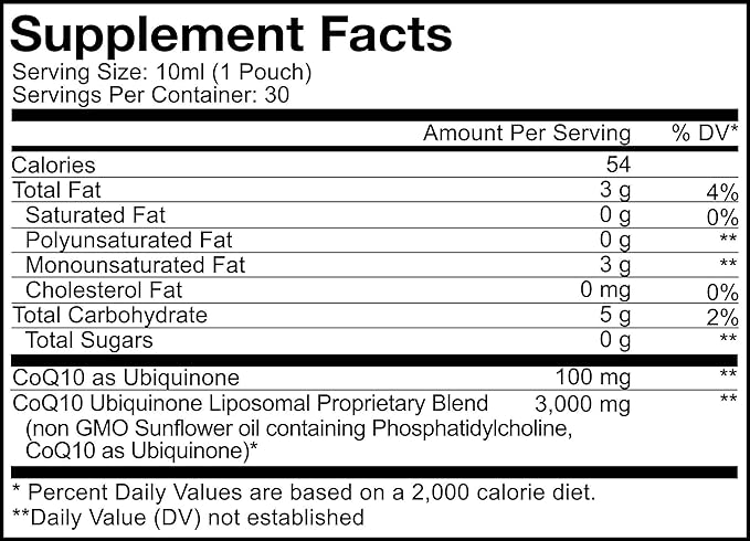 Codeage Wonder Heart Liquid CoQ10 Liposomal Ubiquinone Supplement, Coenzyme Q10 Heart Vitamins, Non-GMO Sunflower Phosphatidylcholine Vegan Blend, Raspberry Flavored Softgel, Pack of 30 Pouches