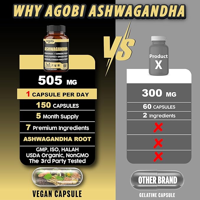 Ashwagandha Extract Capsules 7 Herbal Ingredients 8050 mg - Blended Fenugreek, Maca, Turmeric, Rhodiola, Ginger & Black Pepper - Sleep, Spirit, Immune & Energy Support - 5-Month Supply