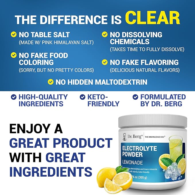 Dr. Berg Zero Sugar Hydration Keto Electrolyte Powder - Enhanced w/ 1000 mg of Potassium & Real Pink Himalayan Salt (NOT Table Salt) - Lemonade Flavor Hydration Drink Mix Supplement - 50 Servings