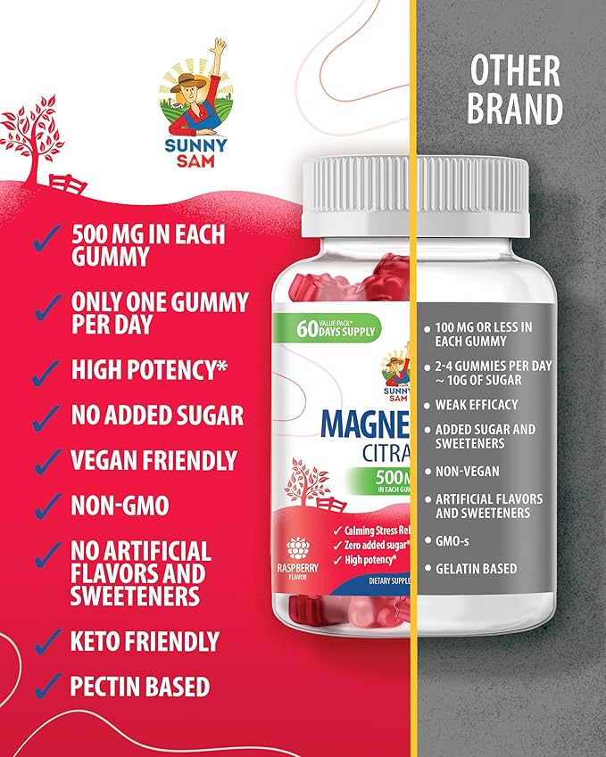 Magnesium Gummies for Kids & Adults - 500mg - Calm Magnesium Chews - Magnesium Citrate Chewable Supplement for Mood & Muscle Support