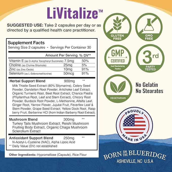 LiVitalize 28-in-1 Liver Health Support with Milk Thistle – Liver Cleanse & Detox Supplement - Dandelion NAC Alpha Lipoic Acid Artichoke Reishi Chaga Turkey Tail Mushroom Formula 1540mg, 60 Capsules