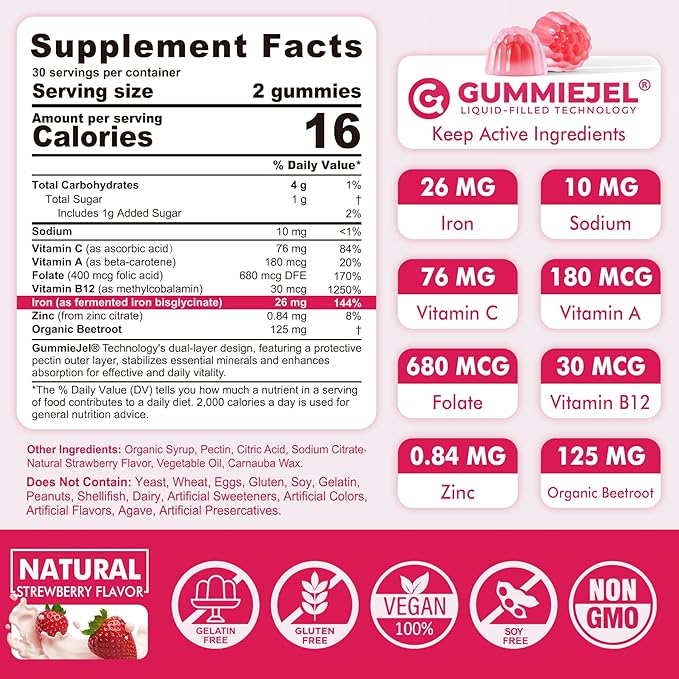 Vegan Iron Supplement for Women 26mg, Iron Gummies w/Vitamin C, Beetroot, Folate, B12, Zinc, for Iron Deficiency, Energy Boost, Non-Constipating, No After Taste, Strawberry Flavor, Sugar-Free 60Cts