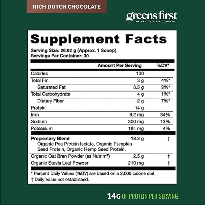 Greens First Dream Protein Plant-Based Vegan Powder - USDA Organic Pumpkin, Hemp & Pea Protein - Gluten-Free, Non-GMO, No Added Sugar (Rich Dutch Chocolate, 27.54 oz)