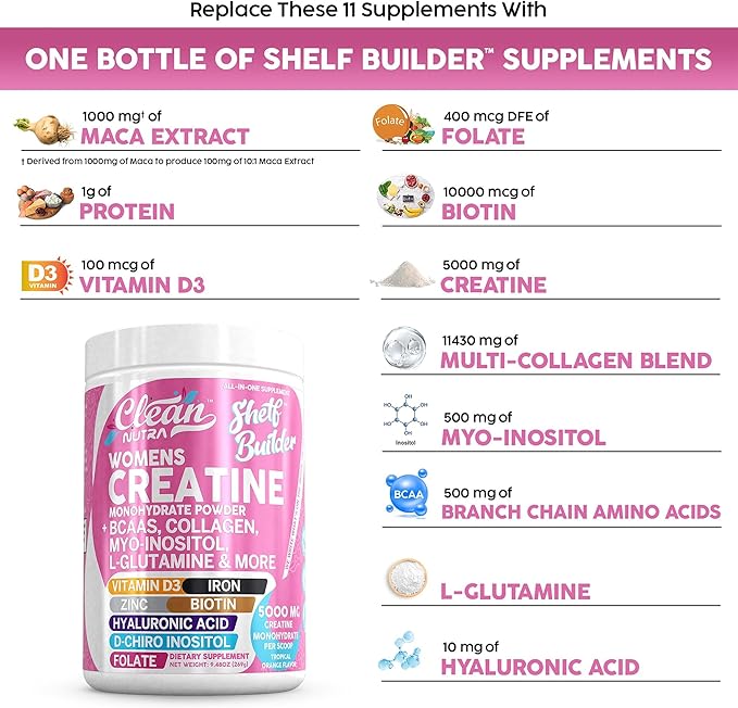 Creatine for Women | Creatine Monohydrate + BCAA Powder Myo-Inositol Collagen Biotin Hyaluronic Acid Folate L Glutamine Vitamin D3 Iron Zinc D-Chiro-Maca Digestion Shelf Builder by Clean Nutra
