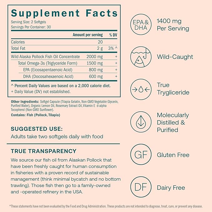 True Grace Omega-3 Fish Oil - 60 Softgels - 1400 mg EPA + DHA - Brain, Heart, Joint & Immune Health - Organic, Gluten Free, Soy Free