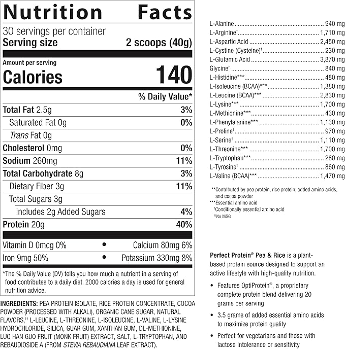 Metagenics Perfect Protein Pea & Rice - Featuring OptiProtein, a Balanced Combination of Proprietary Pea and Rice Protein with Added BCAAs - Chocolate Flavor - 30 Servings - 42.33 Oz