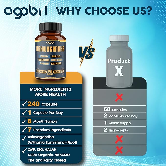 240 Capsules - 8 Month Supply - 7in1 with Fenugreek, Maca, Turmeric, Rhodiola, Ginger, and Black Pepper - Mood, Strength, Spirit and Energy Support Supplement