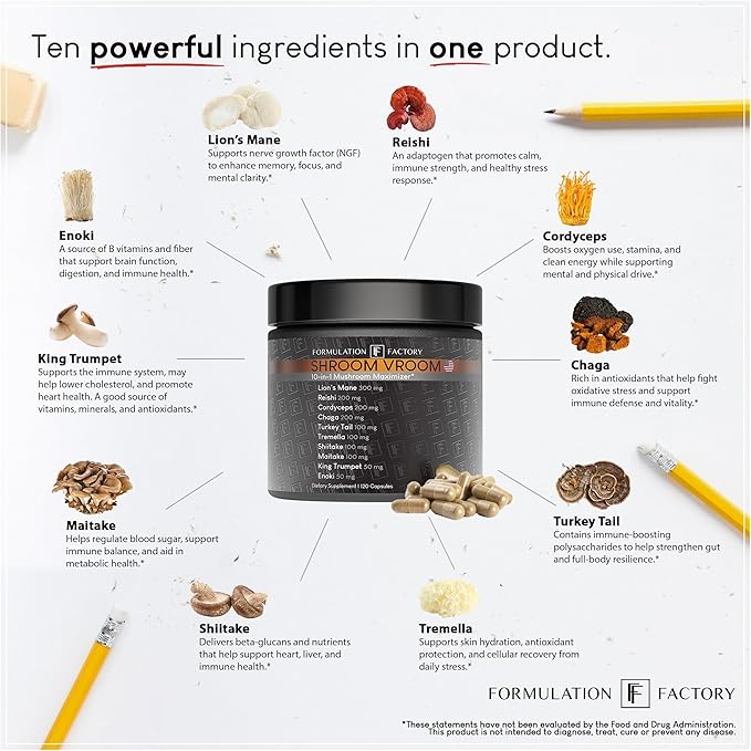 Shroom Vroom: 10-in-1 Mushroom Supplement, Lion’s Mane, Reishi, Cordyceps, Chaga, Turkey Tail, Tremella, Shiitake, Maitake, King Trumpet & Enoki, Brain Boost, Immune Support (120 count Pack of 3)