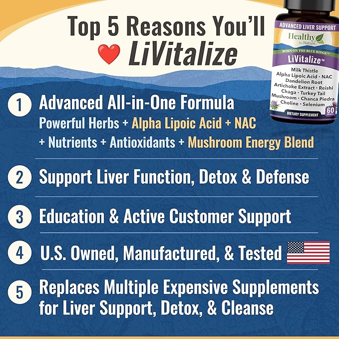 LiVitalize 28-in-1 Liver Health Support with Milk Thistle – Liver Cleanse & Detox Supplement - Dandelion NAC Alpha Lipoic Acid Artichoke Reishi Chaga Turkey Tail Mushroom Formula 1540mg, 60 Capsules