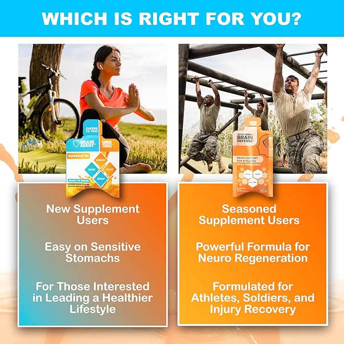 Cover Three Brain Assist Brain Supplement, Nutritional Focus Supplement with Curcumin, Uridine, Orange Slice Liquid Brain Support Formula, High Performance Memory Supplements
