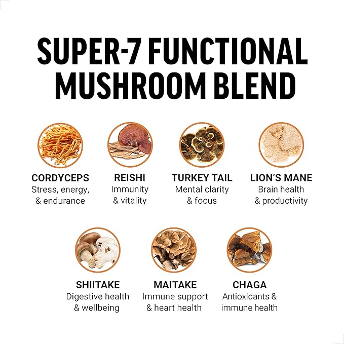 FORCE FACTOR Modern Mushrooms Soft Chews, Mushroom Supplement with Lions Mane, Turkey Tail, & Cordyceps to Support Energy, Immunity, & Digestion, Cinnamon Roll, 180 Soft Chews, 3-Pack