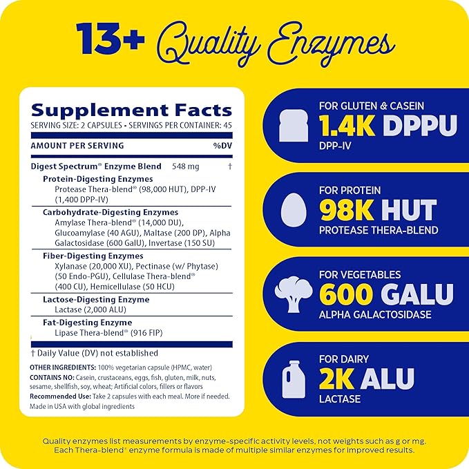 Enzymedica Digest Spectrum, Digestive Enzymes for Multiple Food Intolerances, Offers Fast-Acting Gas & Bloating Relief, 90 Count