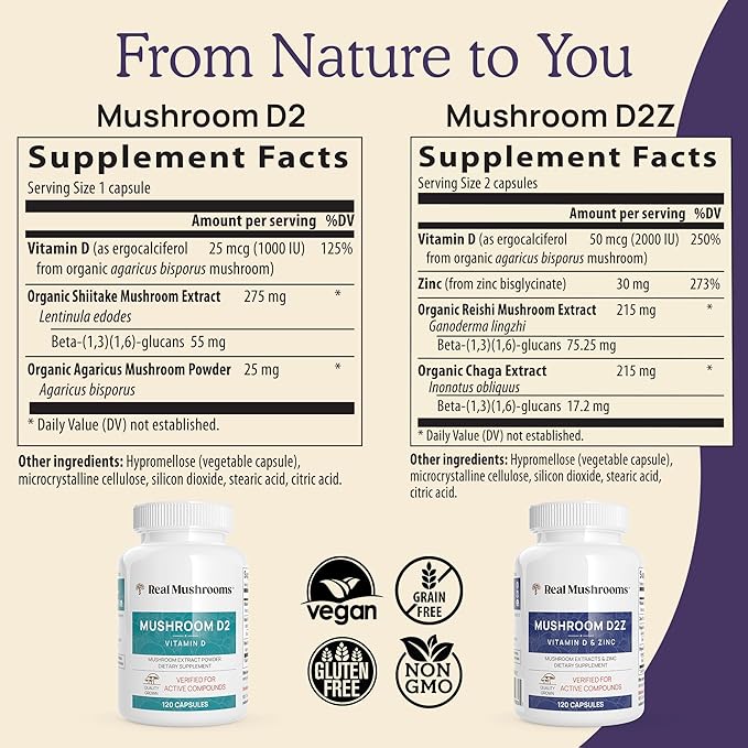 Real Mushrooms Zinc Supplements for Adults 120ct Vitamin D2 Immune Support with Chaga Reishi - Vegan, Gluten-Free, Non-GMO Vitamins Mushroom Capsules