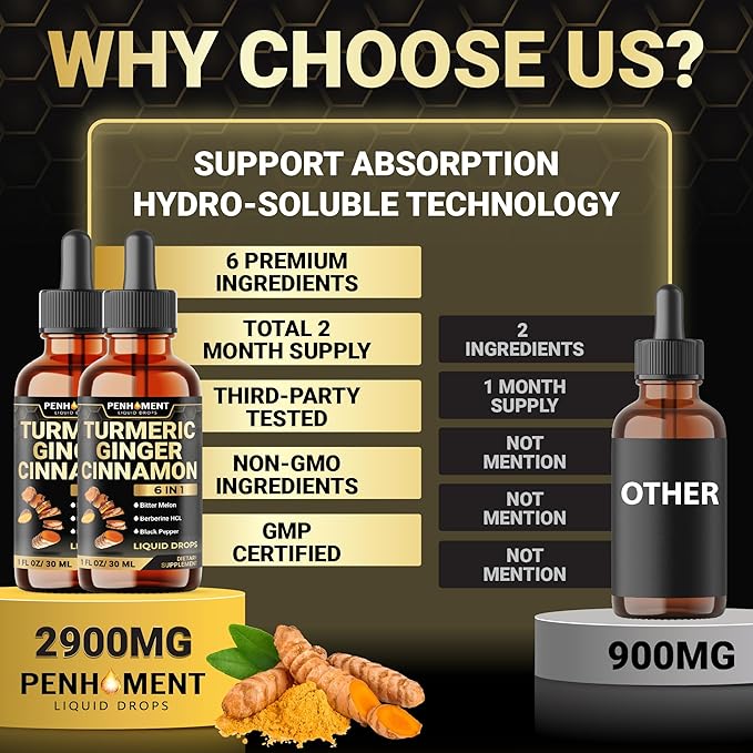 6in1 Liquid Turmeric Curcumin with Ginger, Berberine, Ceylon Cinnamon, Bitter Melon, Black Pepper - Drops Extract for Joint Support - 2Packs of 1 Fl Oz