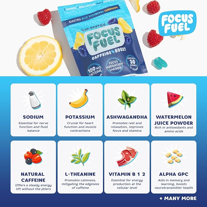 Energy Chews – Blue Razzberry Lemonade (15 Servings) – 100mg Caffeine + Alpha GPC + L-Theanine + B12, Magnesium – Great Taste – No Crash or Jitters