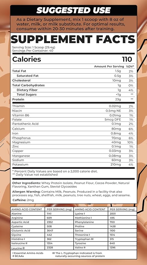 BOA Isolate Protein with Vitamin B6 and Zinc - Low-Sodium Whey Protein Isolate 23g of Protein per Scoop - (Chocolate Peanut Butter - 40 Servings)