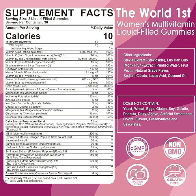 Womens Multivitamin Gummy with Iron, Biotin 2500mcg, Collagen, Keratin, Daily Vitamins A C D E Folate, B Complex, Methylated Multivitamin for Women Support Energy, Beauty, Immune, Sugar Free, 60 Count